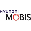 Mobis Automotive Czech S.R.O.