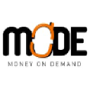 Mode Holdings Wll