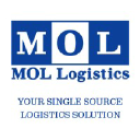 Mol Logistics