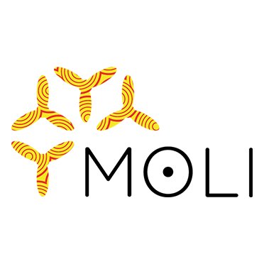 Moli Burundi