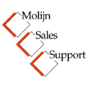 Molijn Sales Support