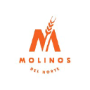 Molinos Del Norte