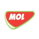 MOL Serbia