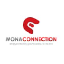 Monaconnection