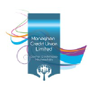 Monaghan Credit Union