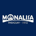 Monalisa SRL