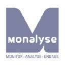 Monalyse