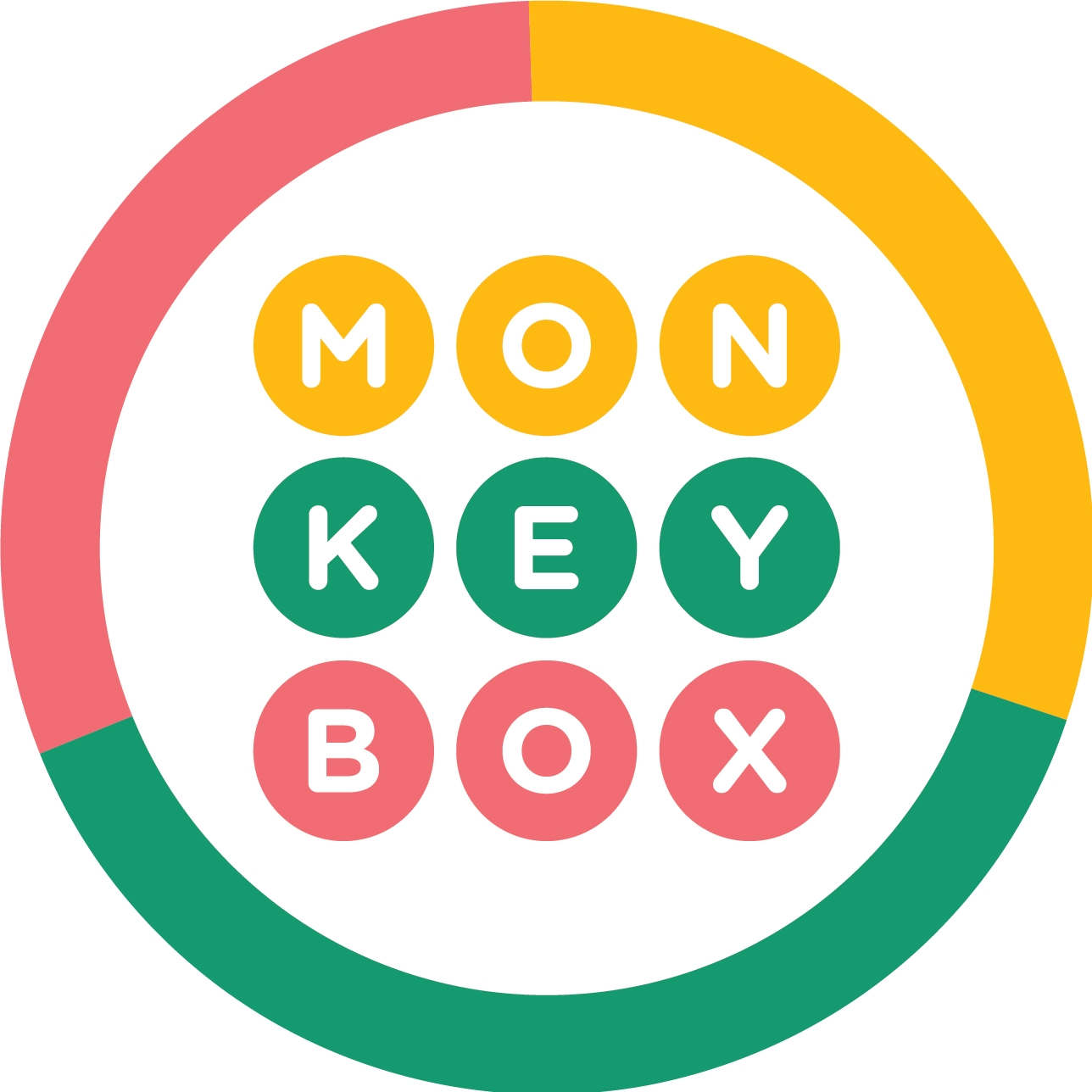 Monkeybox