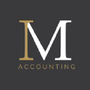 Montenegro Accounting