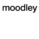 Moodley Brand Identity