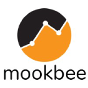 Mookbee Ads Sdn Bhd