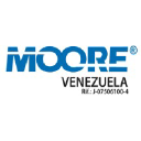 Moore Venezuela