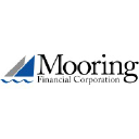 Mooring Financial