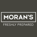 Moran's