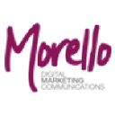 Morello