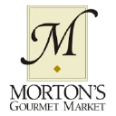 Morton's Gourmet Market