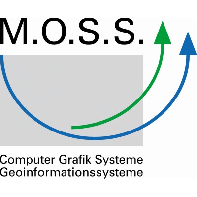 M.O.S.S. Computer Grafik Systeme