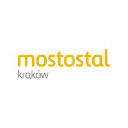 Mostostal Kraków