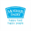 Mother Dairy