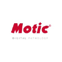 Motic Digital Pathology