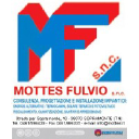 Mottes Fulvio S.N.C.