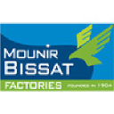 Mounir Bissat Factories