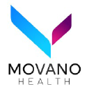 Movano Inc.