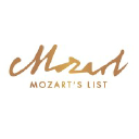 Mozart's List is coming soon