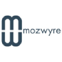 MozWyre