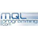 MQL Programming