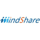 MindShare Business Consulting Pvt