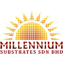 Millennium Substrates Sdn Bhd