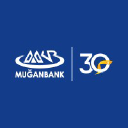 MuganBank