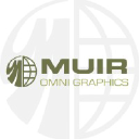 MUIR Omni Graphics