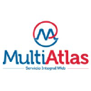 MultiAtlas