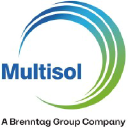 Multisol