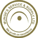 Munge's Service & Supply (Z) Limited