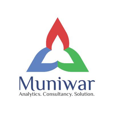 Muniwar Technologies Private