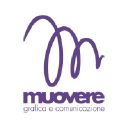 Muovere