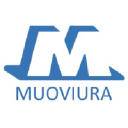 Muoviura