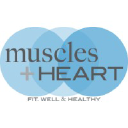 Muscles +HEART Fitness Lab