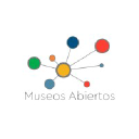 Museos Abiertos