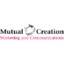 Mutual Creation