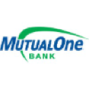 MutualOne Bank