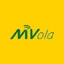 MVola