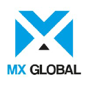 MX Global