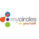 MyCircles