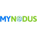 MyNodus