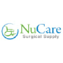 NuCare Pharmacy & Surgical