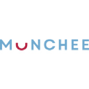 Myo Munchee